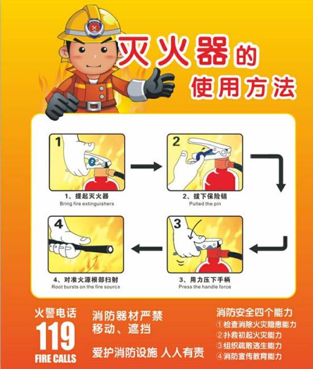 你们知道灭火器的正确使用方法么?