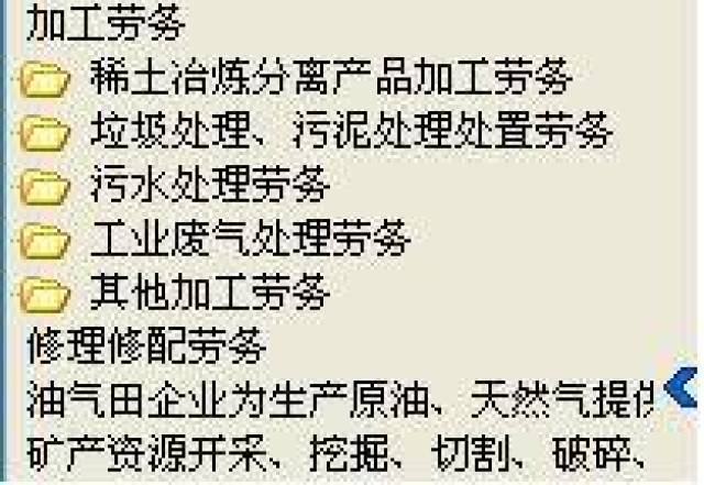 提醒!税收分类编码选择错误会被税务处罚!以后