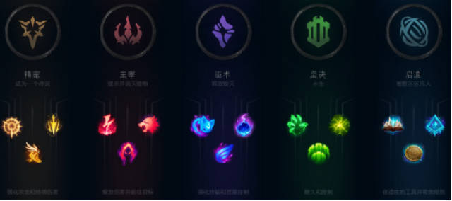 S8赛季剑圣符文奥秘 超高攻速真实伤害