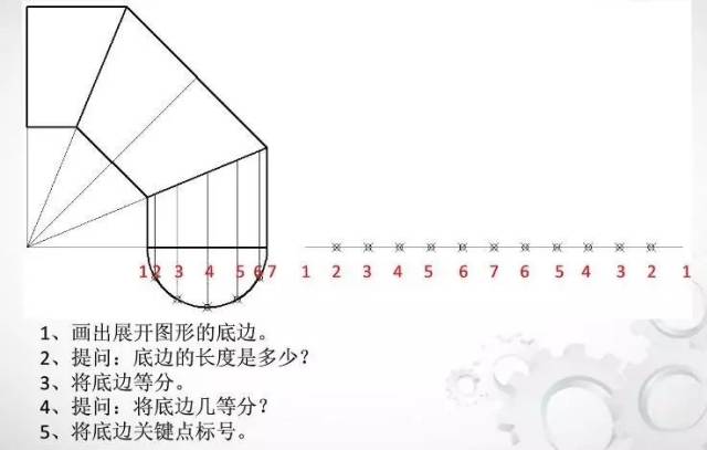 90度直角放样图 口诀图片