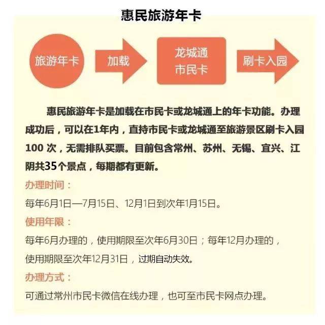 市民卡紧急挂失与补办指南
