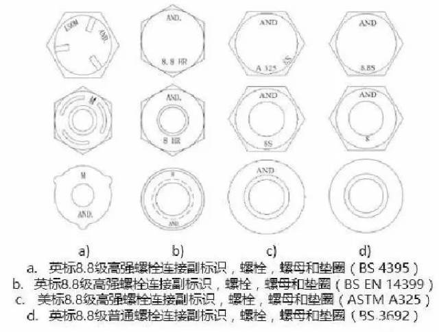 高强度螺栓图纸符号图片