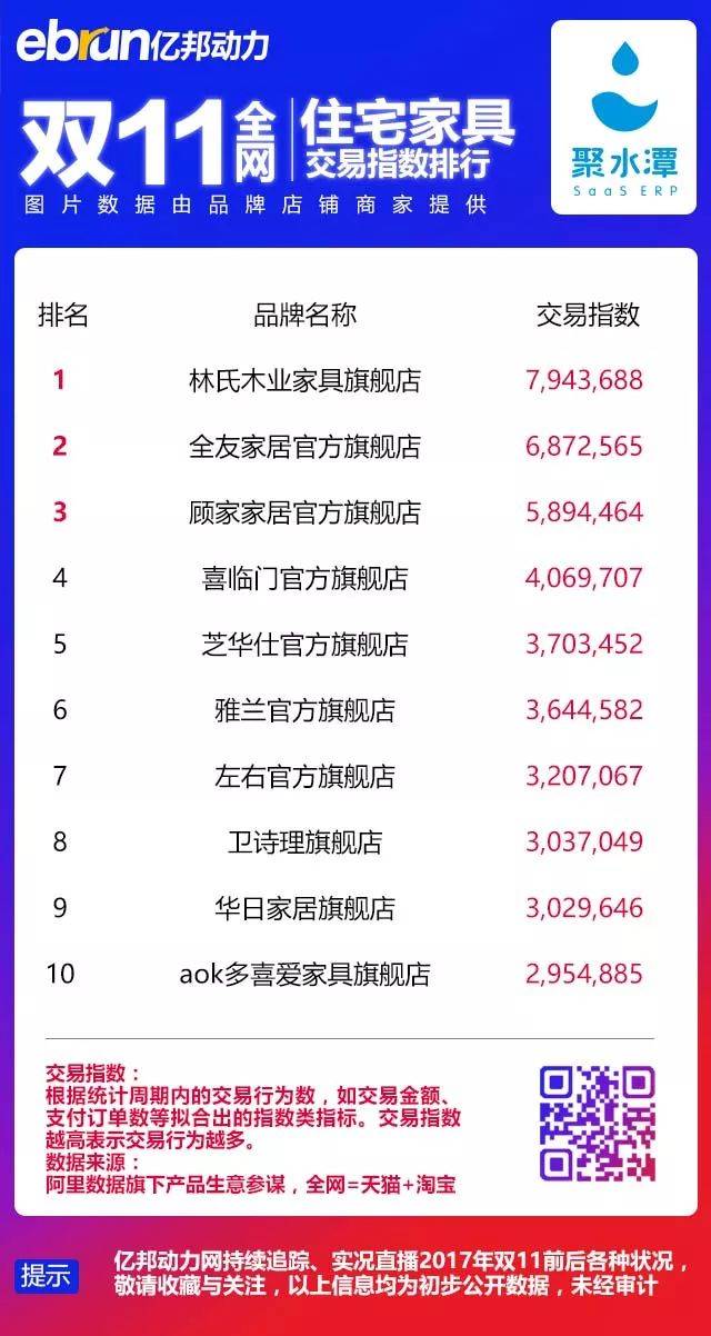 办公与居家舒适生活的神器:芝华仕沙发