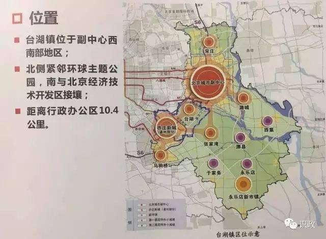 超越了潞城,宋庄,西集,漷县等各个周边乡镇,仅次于"北京城市副中心"和