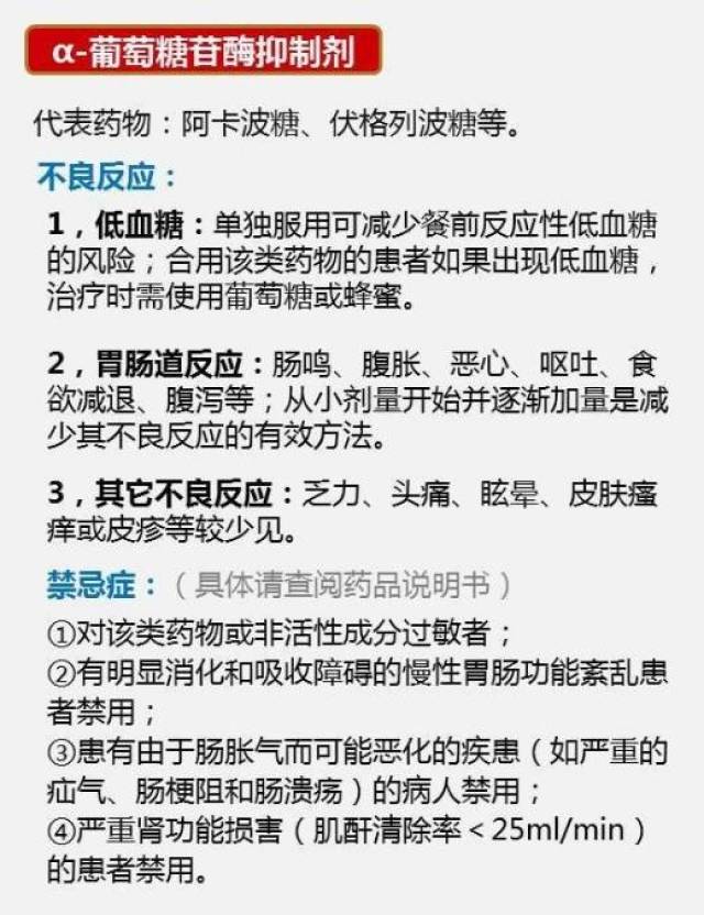 常用降血糖药物的不良反应与禁忌症