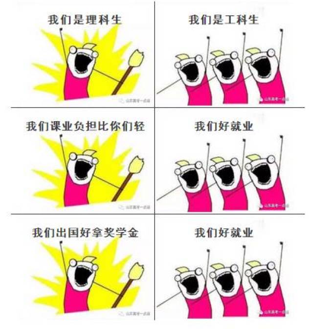 资讯| 工科大盘点,你不能错过的十大热门专业!