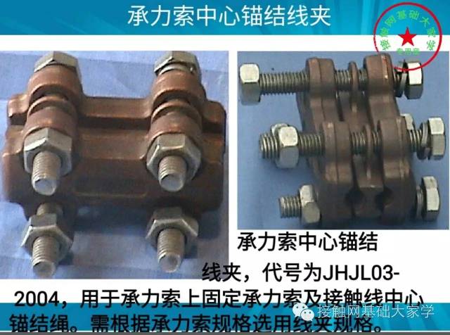 接触网零部件