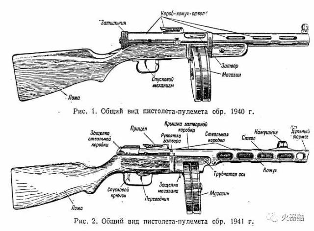 波波沙冲锋枪结构图片