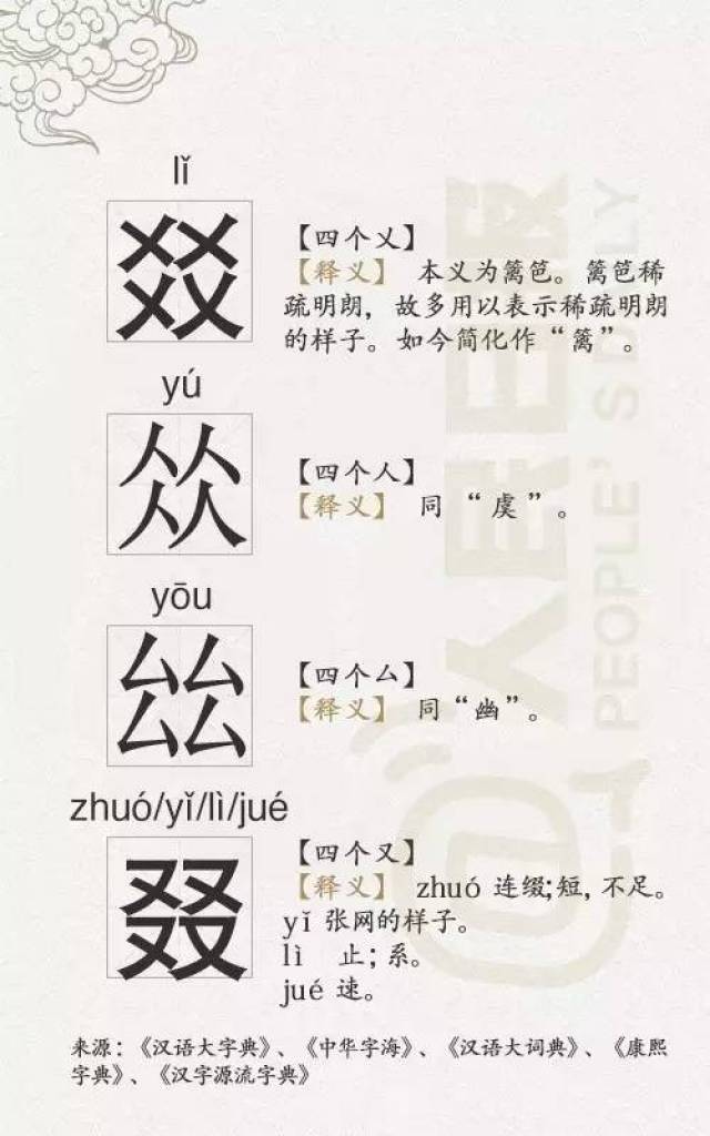 双叠字,左右二叠字大全,三叠字大全1000个(第3页)_大山谷图库