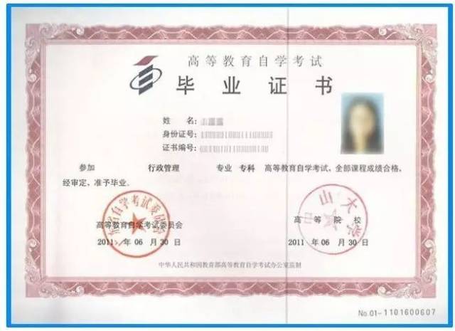 贵州自考院校
