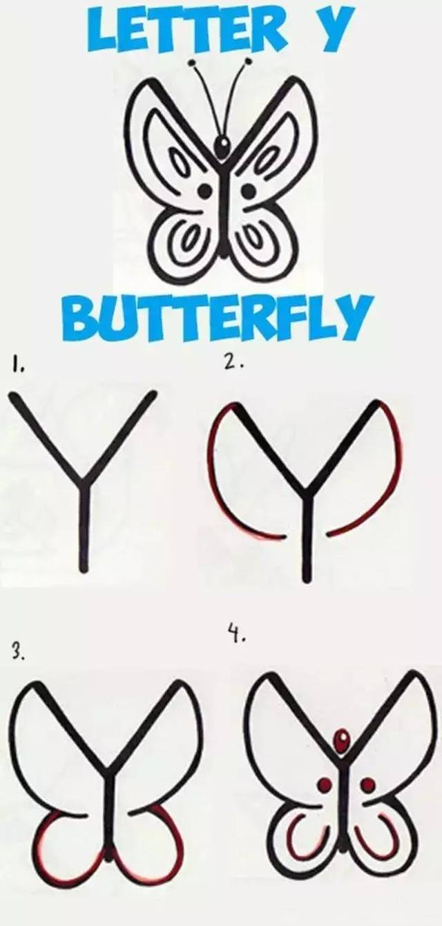 【简笔画】26个字母边学边画,老师家长收藏喽!