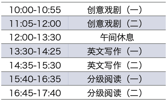 输出型英文寒假营回归!原汁原味海外名校课堂