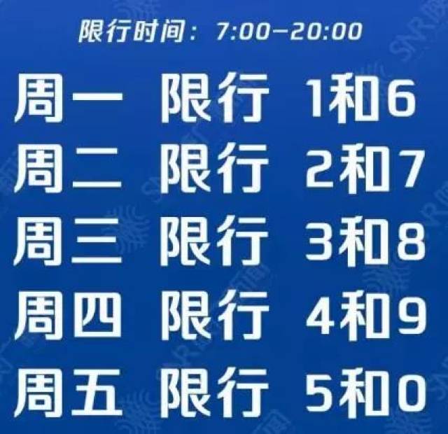 常态化限行来了,11月20日开启实施,阎良区也在限行之列!