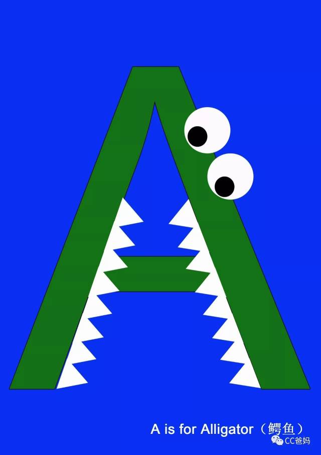 a is for alligator