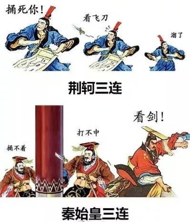 历史系学生表情包图片