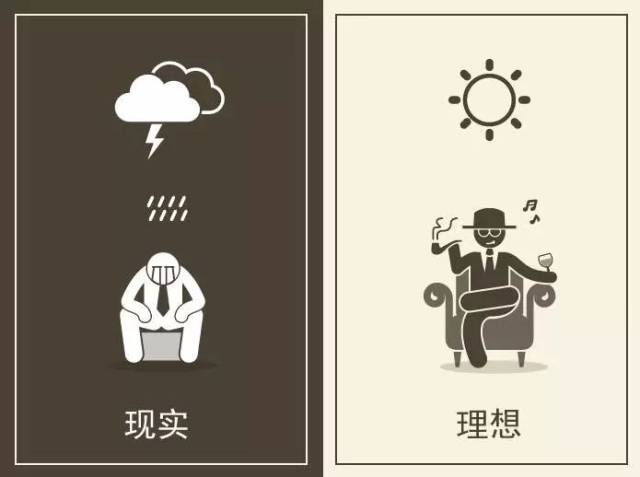一组短片看破生活的真相!扎心了.