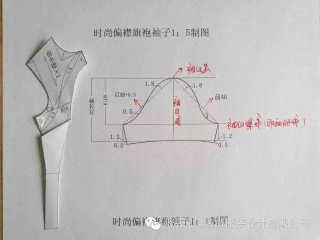 袖片画法 