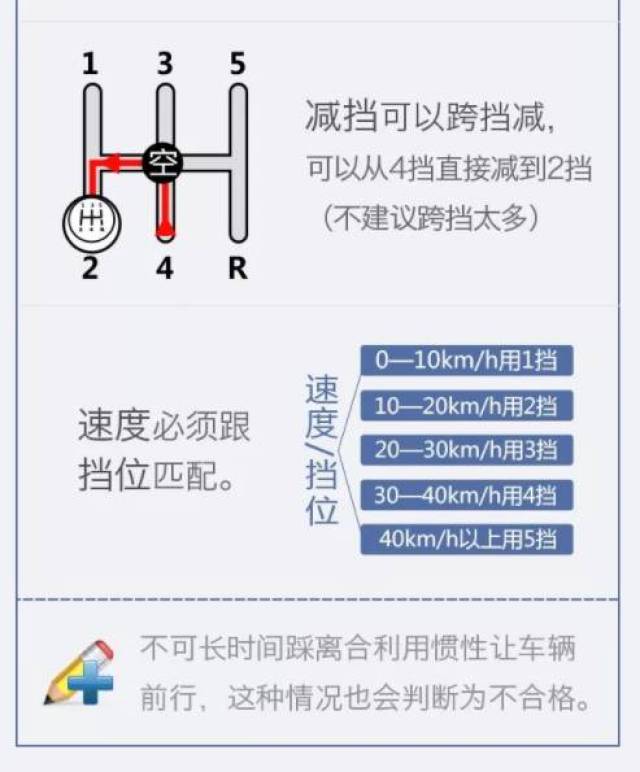 【科目三】加减档技巧,速度收藏啦