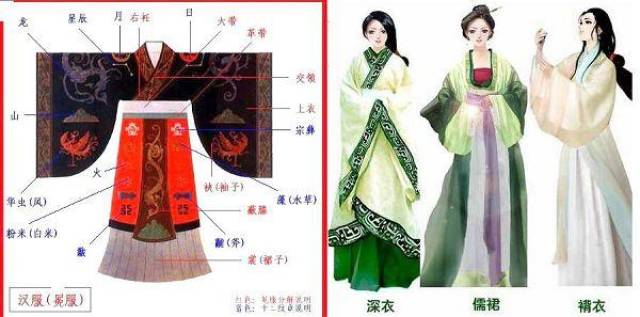 爵弁玄端,玄端服,玄端_大山谷图库