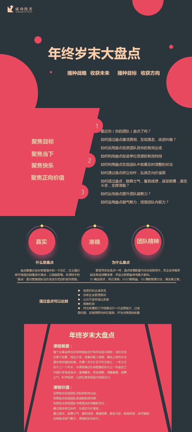 年终总结,有效的管理盘点