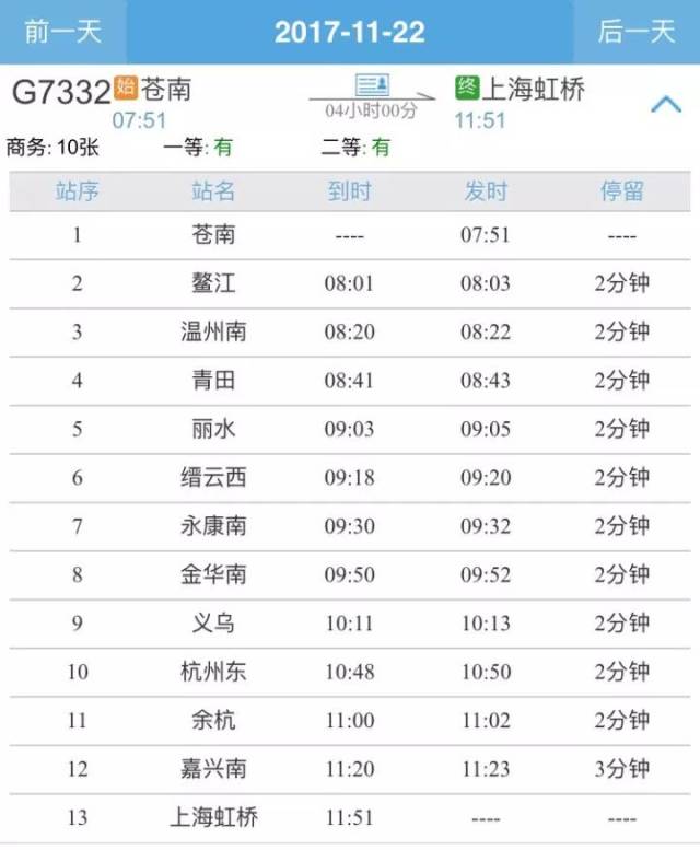 记者体验复兴号,感觉太太太太棒了!