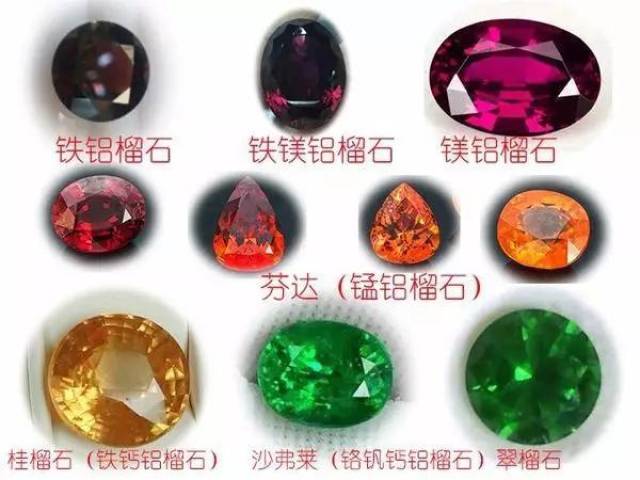 石榴石众多颜色中，哪一种价值最高呢？_搜狐网