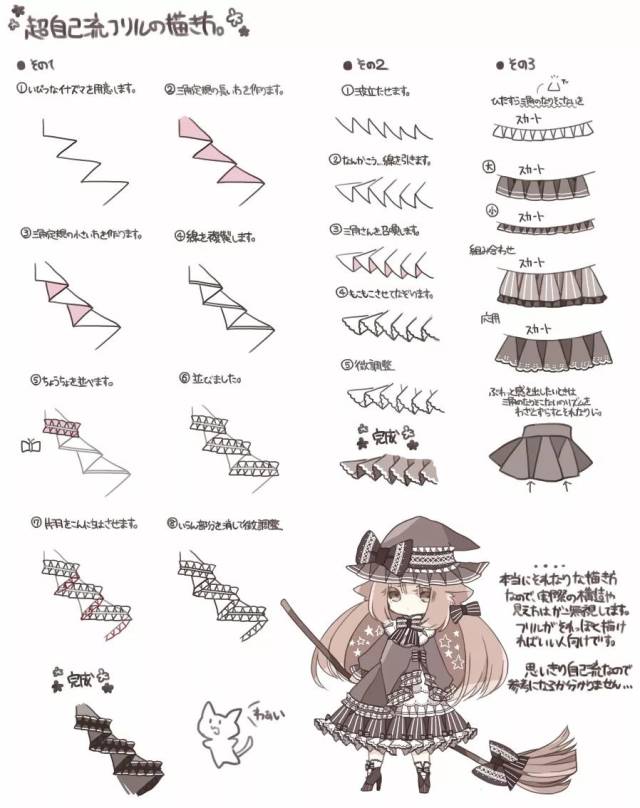 9张图教你设计优雅可爱的lolita装
