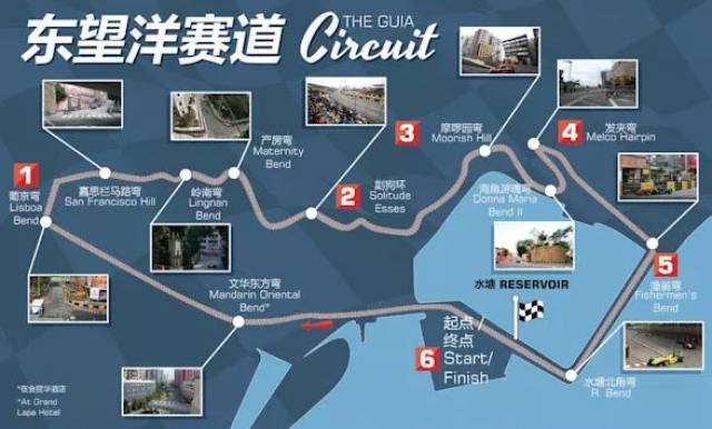 澳门赛车 世界闻名 澳门东望洋跑道是在狭窄的街道中建成,以"多弯