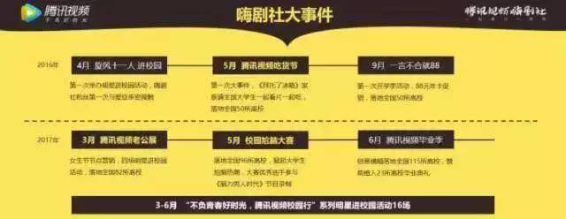 马鹿兰高校腾讯视频