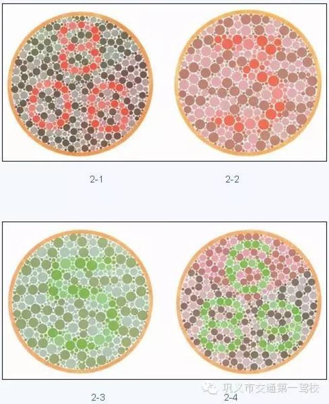 驾驶证换证视力表图片图片