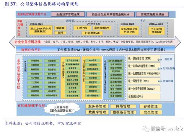 商铺选址系统：智慧选择商业未来的关键舵手