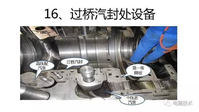 火电厂建设：绿色能量新时代