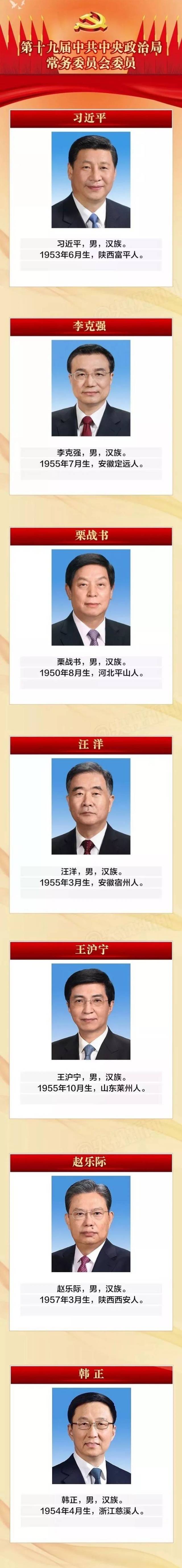 新一届中央政治局常委亮相！您好！新常委。 2017-10-25_手机搜狐网