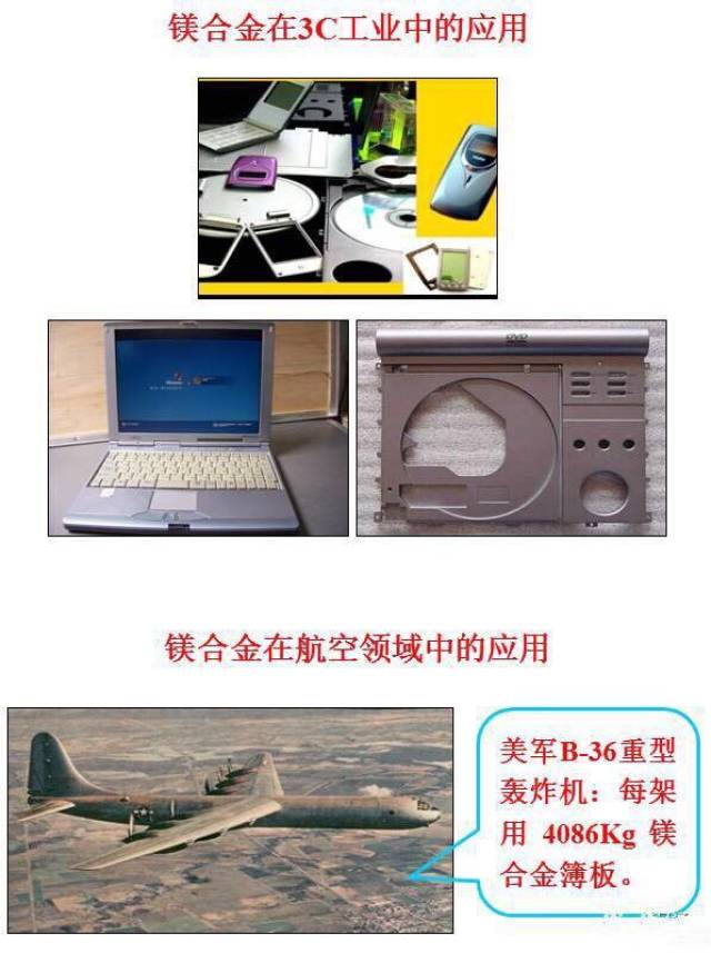 镁合金：轻质材料的未来趋势与应用前景