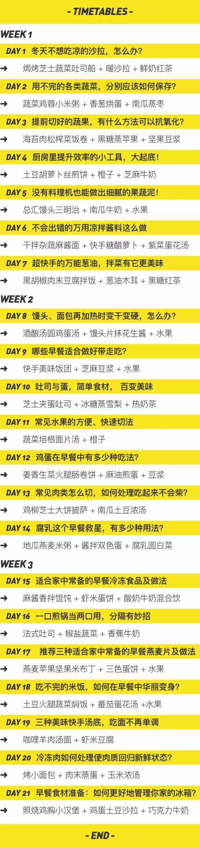 21天早餐不重样，跟着她就对了！_搜狐网