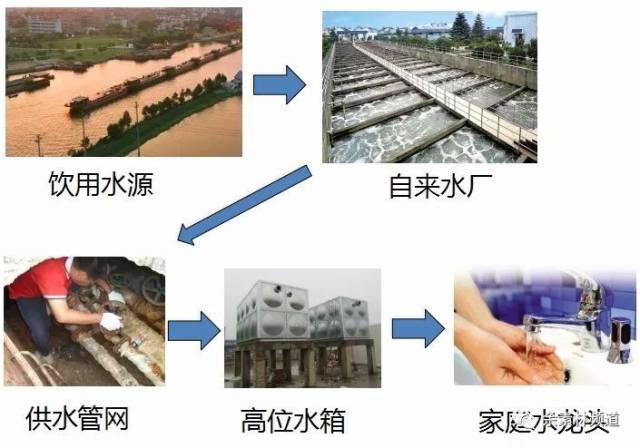 臭氧消毒机在医疗行业的应用与未来展望