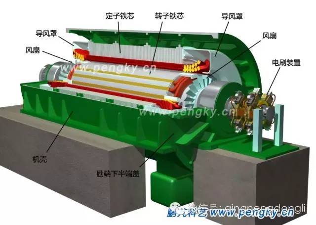 发电机消音器结构图图片