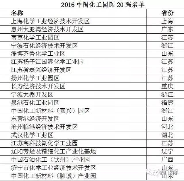 福建泵阀