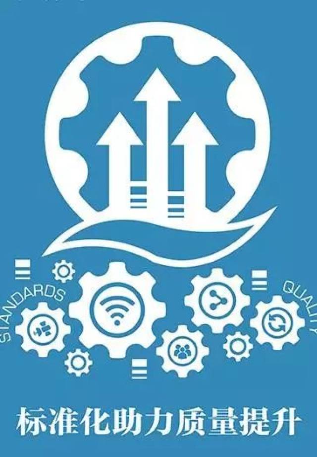十个小问题带你了解标准化_手机搜狐网