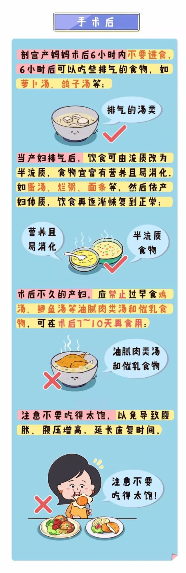 剖腹产 划重点  剖腹产手术前后饮食要求  手术前一天,晚餐要