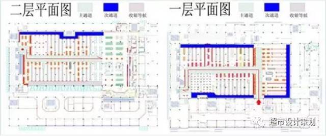 超市布局设计 每张光鲜图片的背后都有缜密的思考