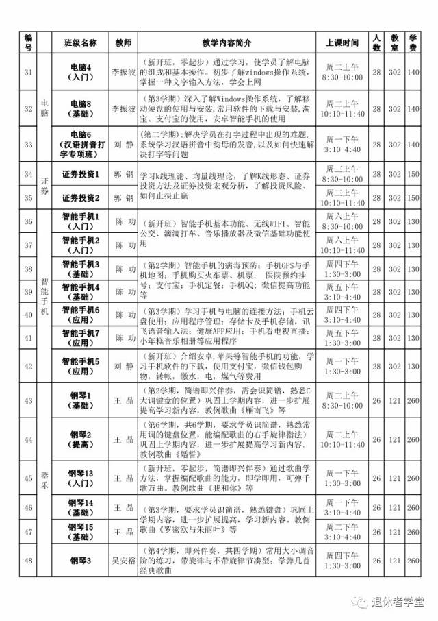 江汉区老年大学报名表图片