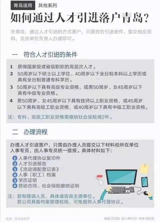 青岛房贷市场现新变化 首套房贷款利率再次上