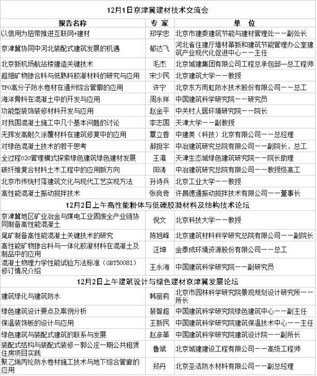 家居建材行业动态：洞察未来趋势