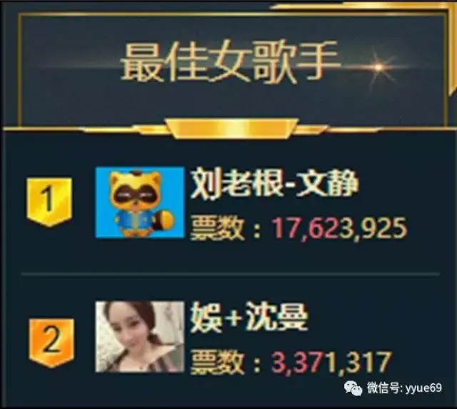 仙洋天佑大战升级,刘一手晒出仙洋吸毒证据?拿爹妈发誓被打脸?