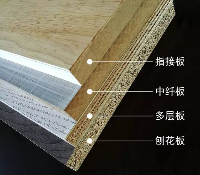 三胺板切面图片