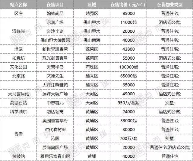电机行业的发展动态