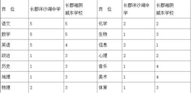 湘阴房产网：走进当地楼市动态