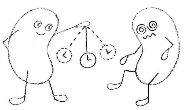 催眠(疼与不疼看运气了)