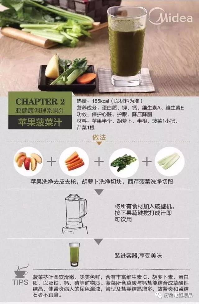 史上最全的破壁机食谱